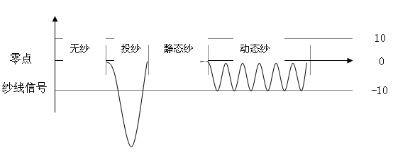 1553608368100288.png 圖片4.png